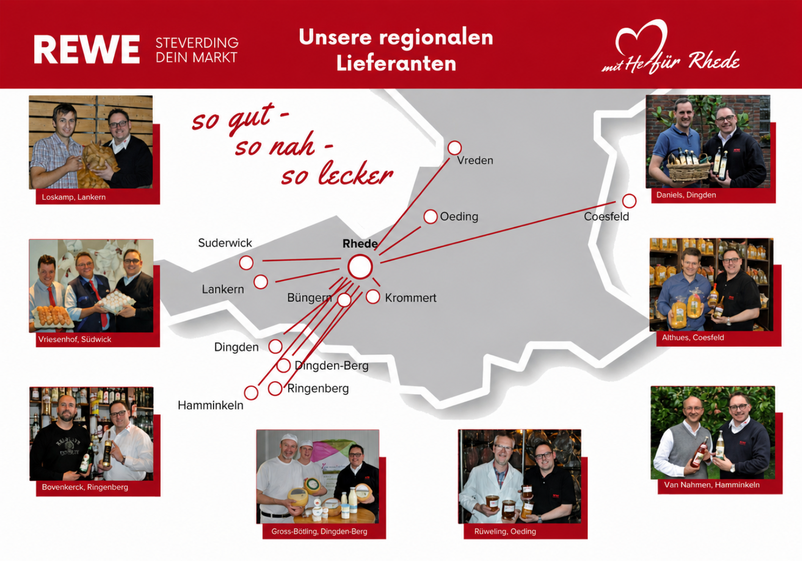 Unsere regionalen Lieferanten – Karte rund um Rhede mit allen Partnern